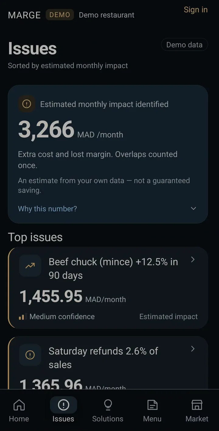 MARGE Issues screen: estimated monthly impact identified, sorted by impact, with demo data