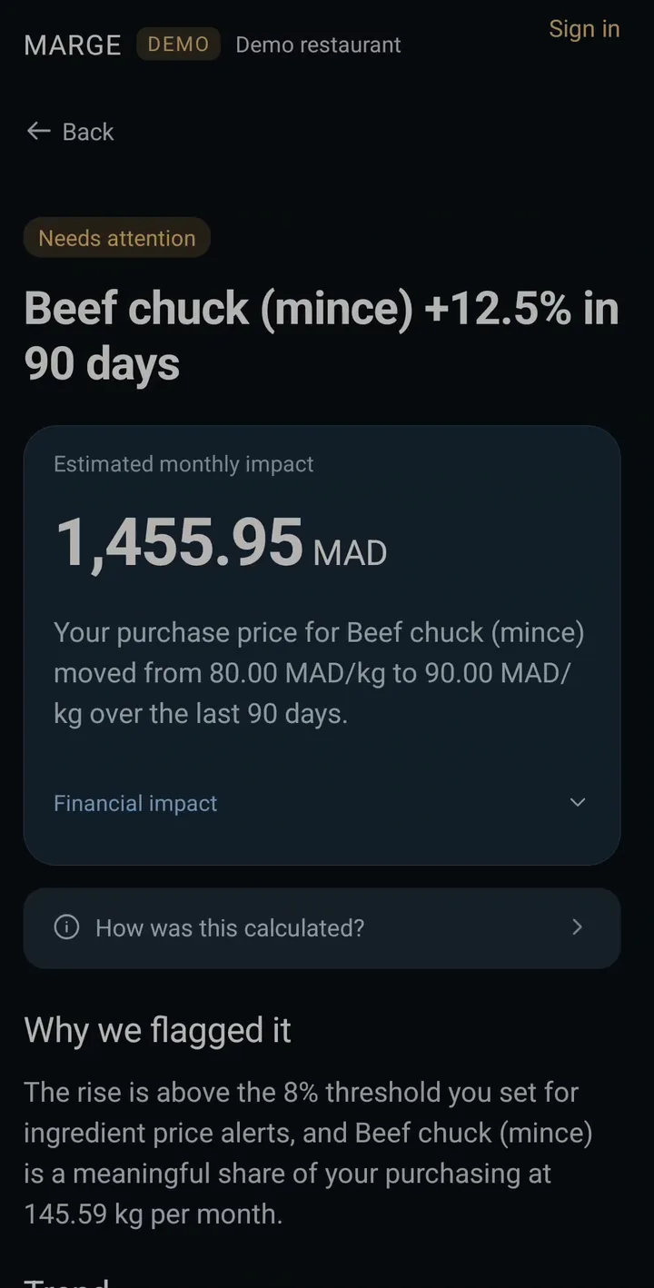 MARGE issue detail explaining why beef chuck was flagged, demo data