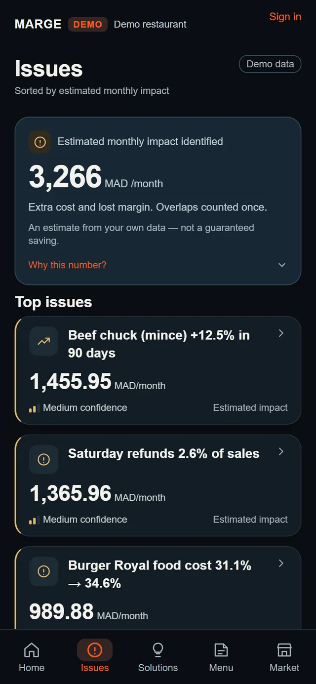 Issues on a phone, demo data