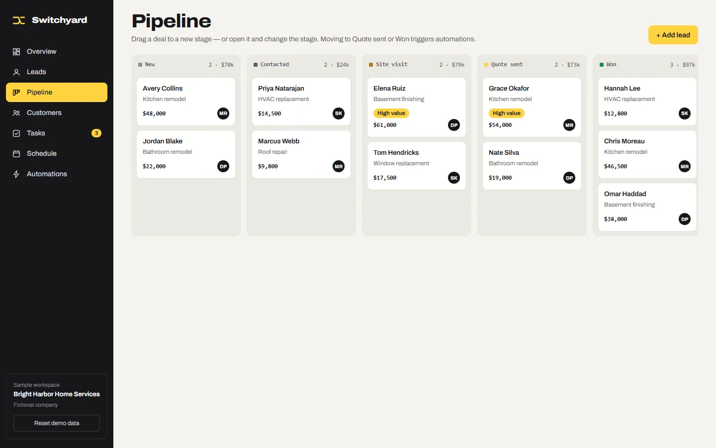Switchyard pipeline board with deals by stage